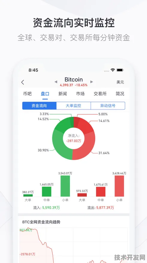免费行情软件app网站官方版下载-免费行情软件app网站.