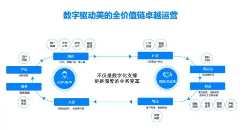 字节跳动6G技术规模化应用，成本降低60.00%背后的技术突破与行业变革