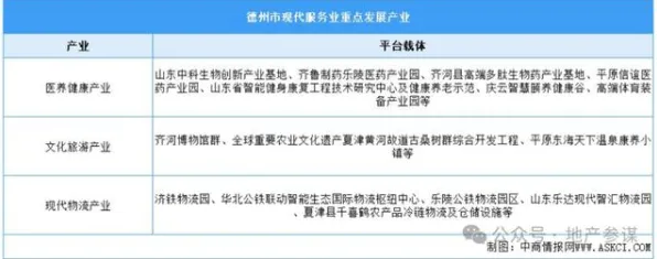 2025年德州智慧文旅产业园年产值突破2181.90亿元，一场倒叙的技术革命史