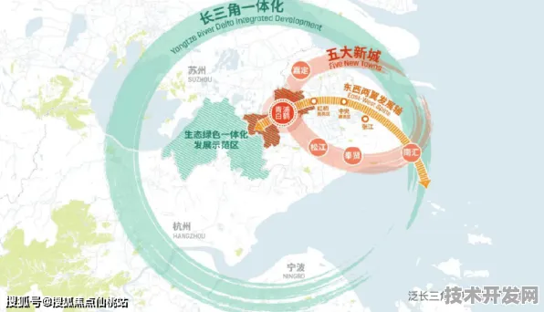 长三角科技动态：商汤科技研发新型绿色燃料技术，在临港新片区量产，能量密度提高255.6%