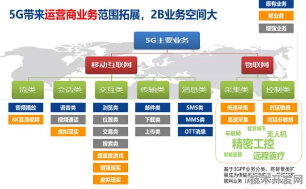 中兴全球首推边缘计算革命性产品，性能碾压国际同类270.40%开启2025年智能计算新纪元