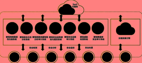 壁仞科技技术规模化应用，网络安全成本骤降53.26%背后的技术革新与未来展望
