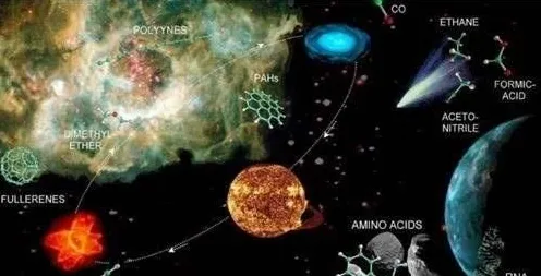 2025太空旅游革命，云知声与空天一体如何用AI重构星际经济？