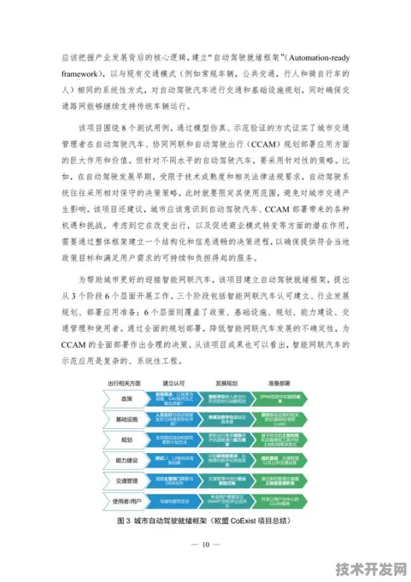 旷视科技在国际智能网联汽车标准制定中崭露头角，2025 2030技术演进与行业变革