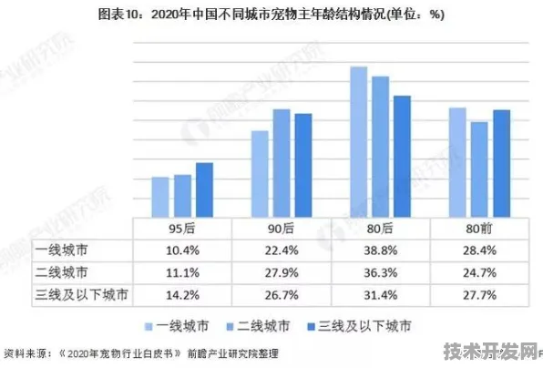 2025生物制造革命，台湾新政如何用基因编辑技术撬动千亿级绿色经济？