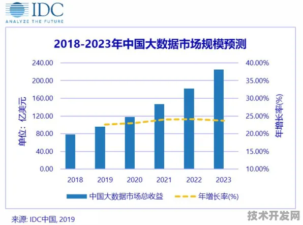 2025上海生物制造新政，万亿级市场如何被细胞工厂重新定义？
