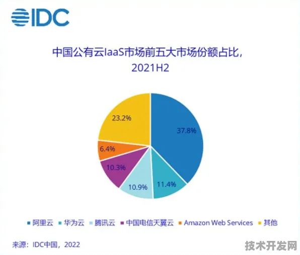2025上海生物制造新政，万亿级市场如何被细胞工厂重新定义？