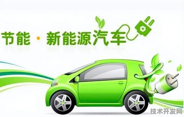2025年承德新能源车产业投资激增21.1%技术革新与绿色转型的双重驱动