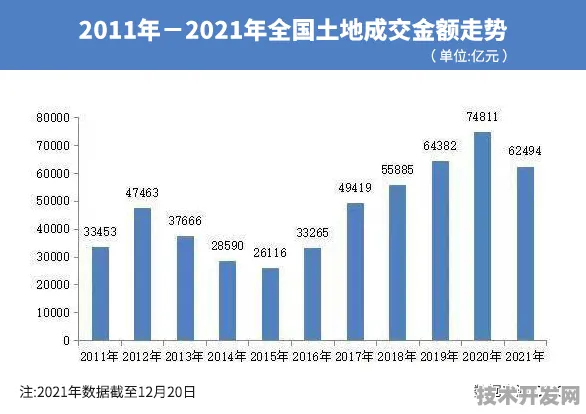 上海数字经济产业园2025年产值破万亿！全国首个数字母港如何重塑经济版图？从芯片研发到元宇宙生态，揭秘9890.40亿产值背后的技术革命与未来预言