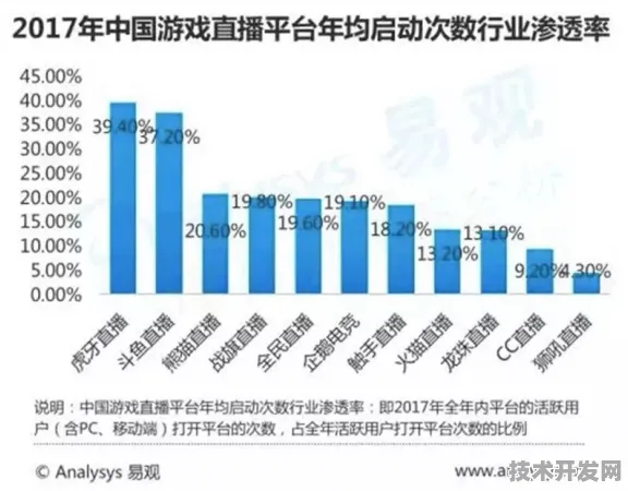 壁仞科技机器人效率飙升427.6%2025年技术突破与未来产业变革指南