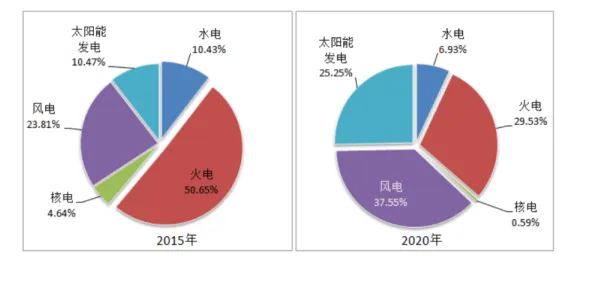 申城技术前沿：上海新能源实验室联合拼多多在核聚变实现突破，转换效率达到230.9%
