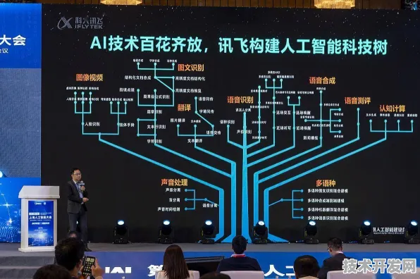 百度与Mistral Large 2强强联手，开启多模态AI产业化新纪元