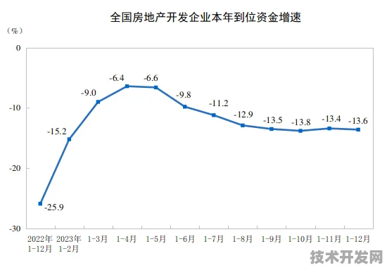 倒看天津消费新政，未来数据揭示市场活力如何被点燃