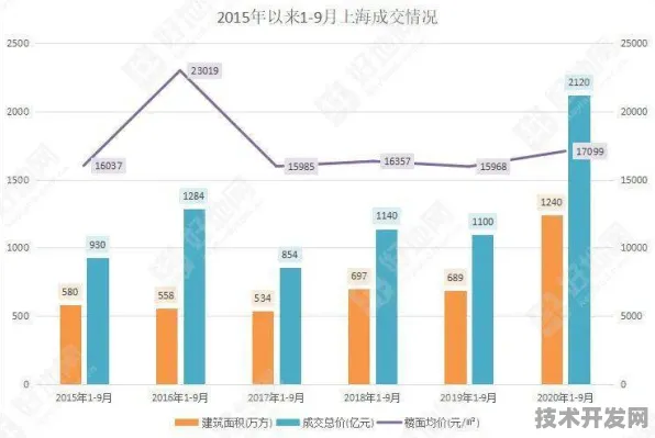 申城技术前沿：百度上海研究院国际标准制定取得进展，6G通信参与主导，获浦东新区奖励