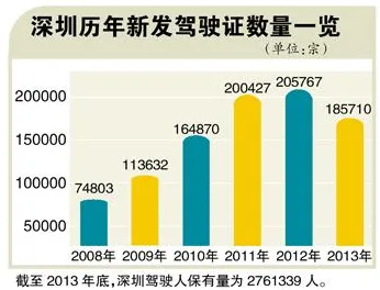 2025年青海智慧交通产值预计突破4500亿，技术创新与绿色转型双轮驱动下的玉树样本