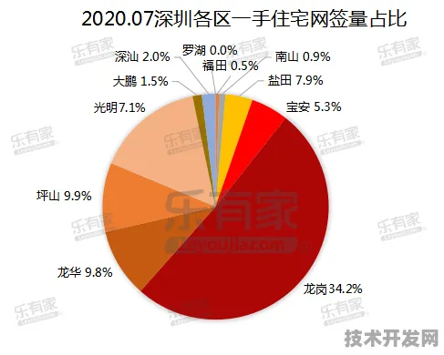 重庆银发经济新政落地，未来数据揭示市场新活力