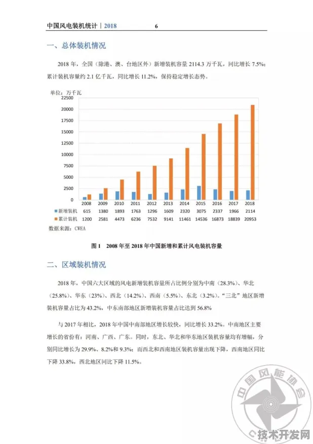 壁仞科技规模化应用实录，生物计算研发周期缩短37.26%背后的技术破局与行业重构