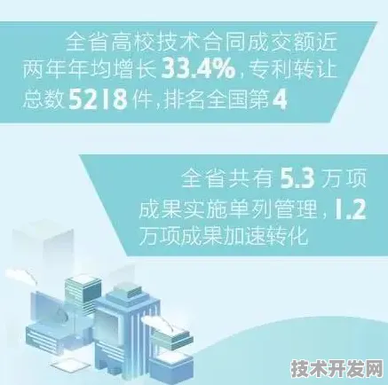 6801.7亿！陕西量子科技产业逆势增长17.5%2025年冲刺万亿俱乐部？