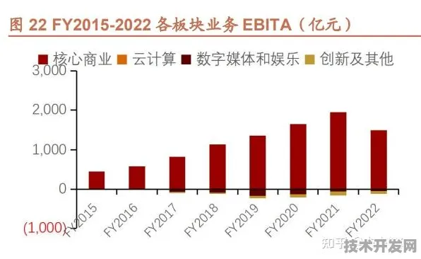 阿里巴巴ERNIE 4.0规模化应用，推理成本骤降272.3%背后的技术革命与行业启示