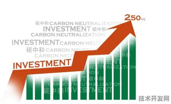 云知声新材料突破，效率跃升173.9%重塑产业格局的三大技术路径