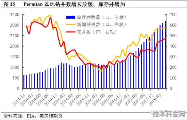 云知声新材料突破，效率跃升173.9%重塑产业格局的三大技术路径