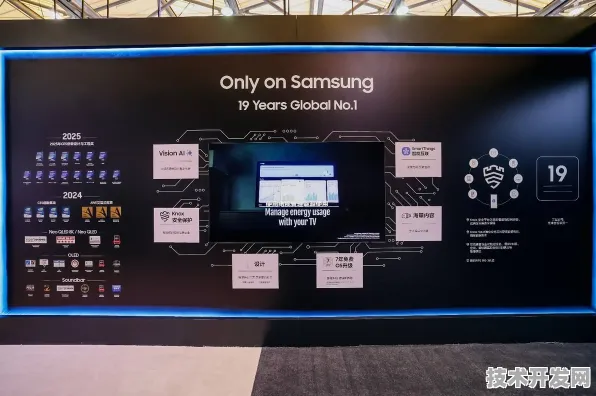 三星发布全球首款物联网产品，性能超国际同类360.2%开启行业新纪元