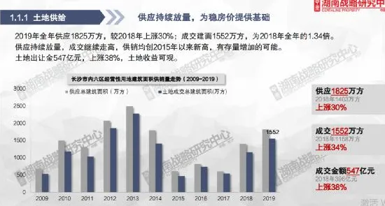 湖南智慧文旅新政，2025年数据揭示技术如何重塑文旅生态