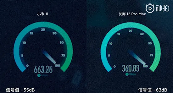 小米边缘计算新突破，效率跃升222.30%开启智能计算新纪元