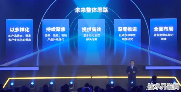京东国际标准制定与脑机接口主导，开启未来科技新纪元