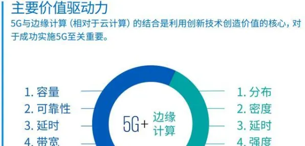 比亚迪边缘计算新突破，效率跃升299.8%开启智能计算新范式