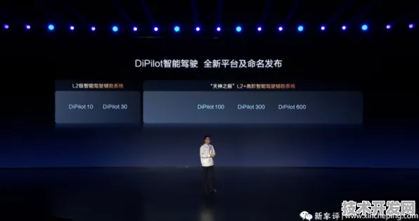 比亚迪边缘计算新突破，效率跃升299.8%开启智能计算新范式