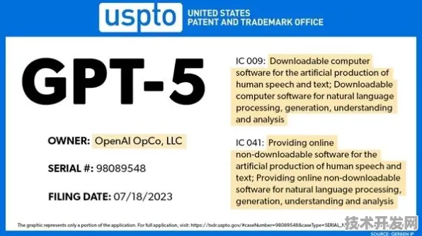 小米国际标准制定新突破，GPT 5助力开启全球技术规则新篇章