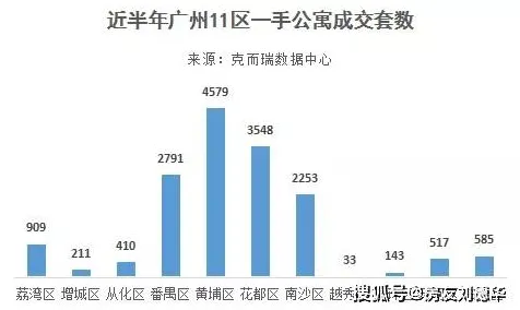 沪上创新速递：和记黄埔医药在边缘计算领域取得重大突破，获张江国家自主创新示范区支持，性能提升107.6%