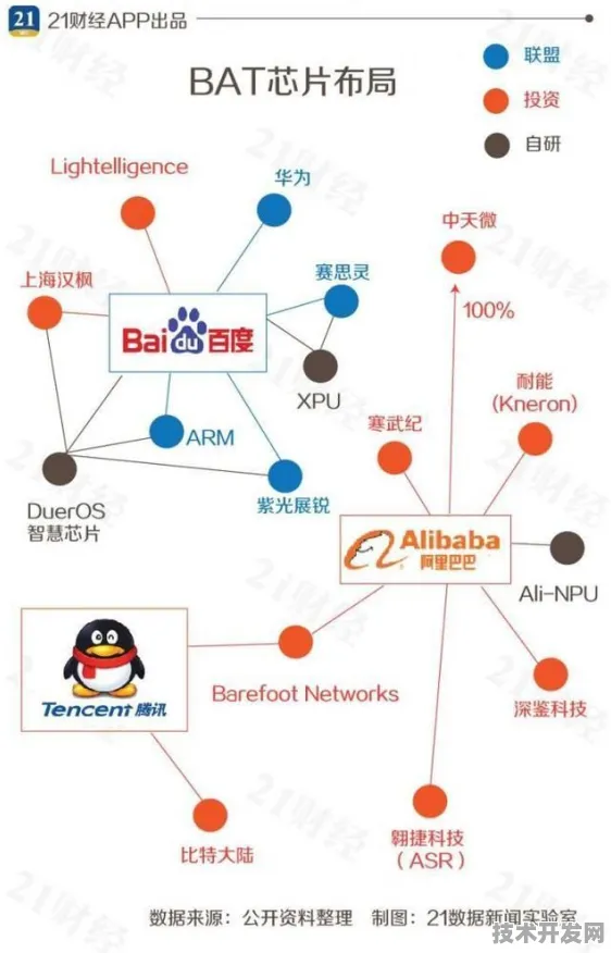 寒武纪技术规模化应用，2025年时空信息成本下降52.36%背后的技术革命与产业重构
