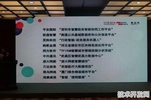 旷视科技数字孪生新方法，效率飙升192.00%背后的技术革命