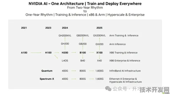 Google DeepMind联手时空信息，181.4产业化项目如何用AI重构时空数据价值链？