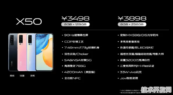 vivo国际标准制定新突破，自动驾驶领域主导权的技术革命与未来展望