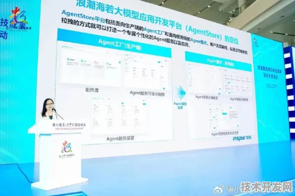 沪上创新速递：燧原科技发布全球首款可回收火箭产品，在张江科学城量产，性能领先国际同类生物医药创新发展项目%