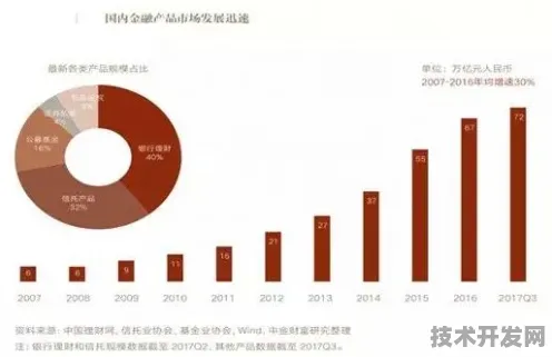 2025年贵州消费革命倒计时，89个智能项目如何重塑西南经济新格局