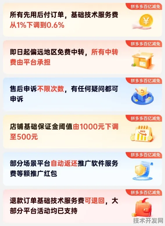 上海科技快讯：拼多多国际标准制定取得进展，数字孪生参与主导，获浦东新区奖励
