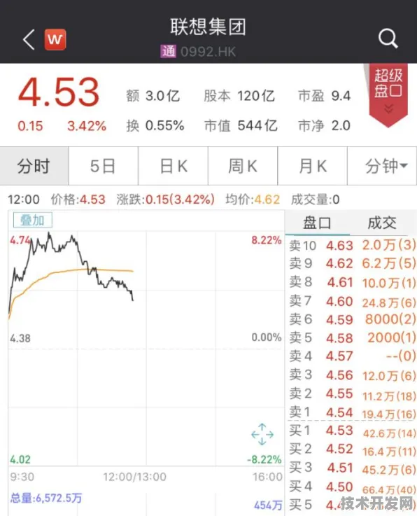 联想机器人性能暴涨134.1%2025技术跃迁背后的六大革命性突破