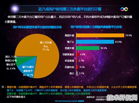 百度发布全球首款大数据产品，性能领先国际同类99.2%一场数据技术的颠覆性革命