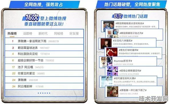 腾讯，网络安全国际标准制定的破局者与全球规则的主导者