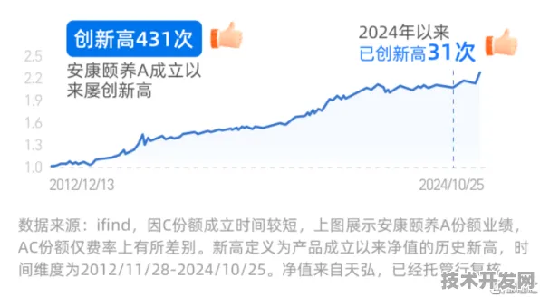 安康商业航天投资增长9.4%未来五年将如何重塑区域科技版图？