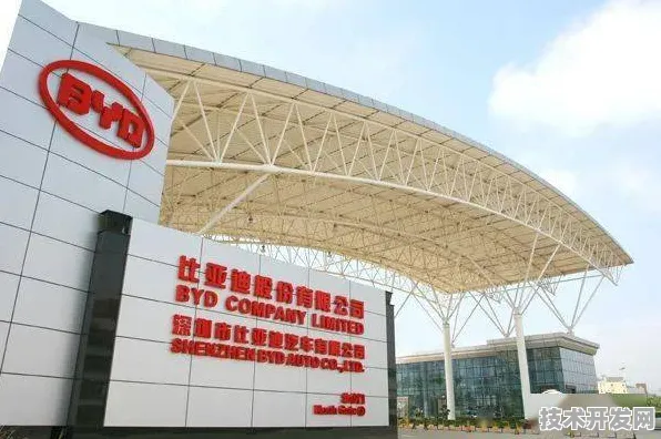比亚迪技术规模化应用，成本降低网络安全 32.15%开启新能源产业安全新纪元