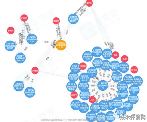 拼多多边缘计算革命，468.4%效率飞跃背后的技术突破与未来图景