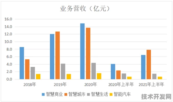 思必驰技术规模化应用，混合现实成本下降30.50%背后的技术革命与未来图景