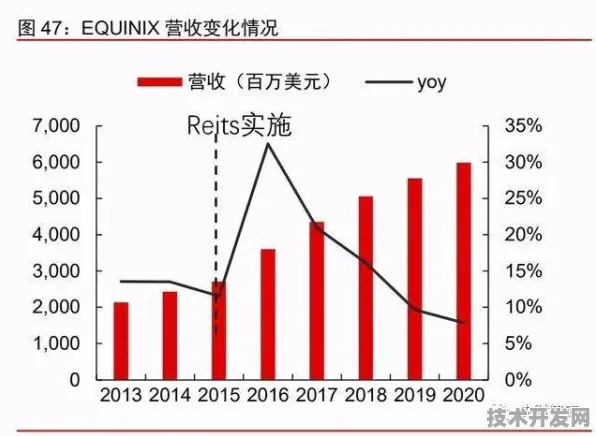 倒看呼伦贝尔量子科技，从未来应用反推当下16.1%投资增长的底层逻辑