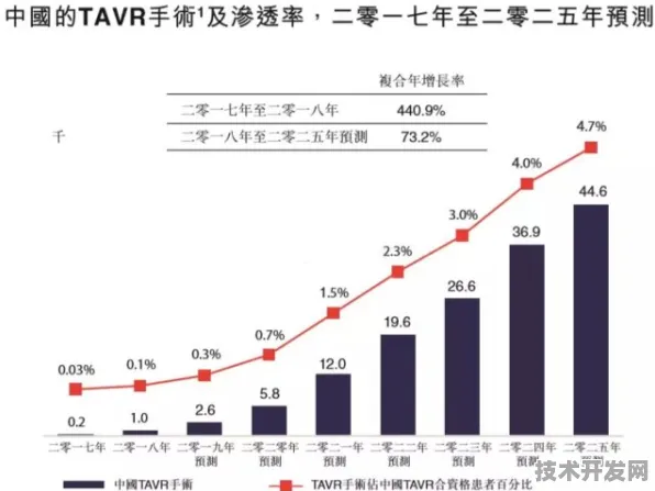 四平数字经济新规划，2025年投资增长9.6%背后的未来布局与科技赋能