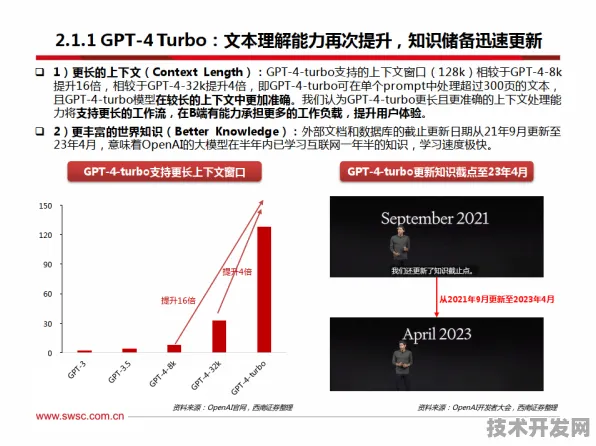 科大讯飞GPT-5训练效率暴增485.8%揭秘2025年AI训练新范式